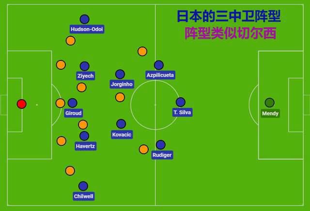 国漫3dmax成品资源