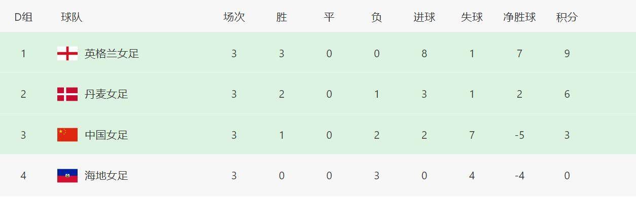 偷偷狠狠的日日2020
