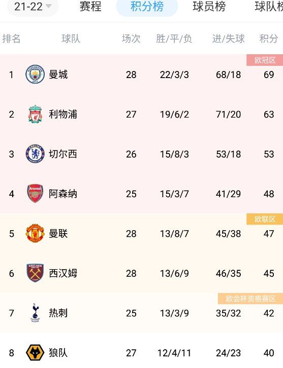 少妇打晨炮口述