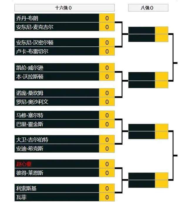 无毛母狗