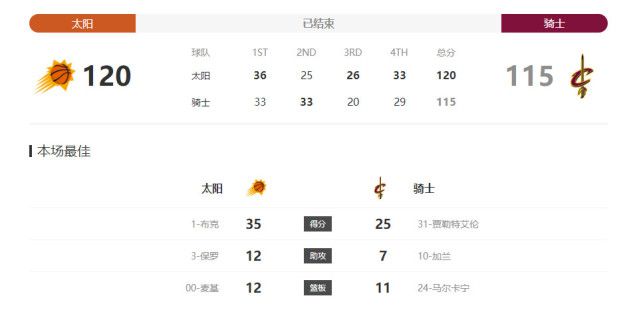 123毛片