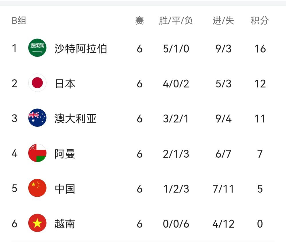 狠狠色伊人亚洲综合网站l