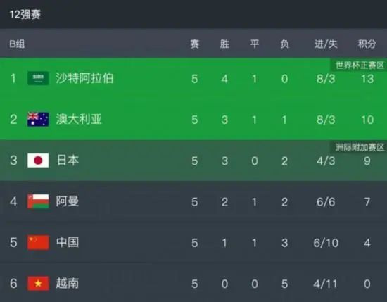 娜塔莉