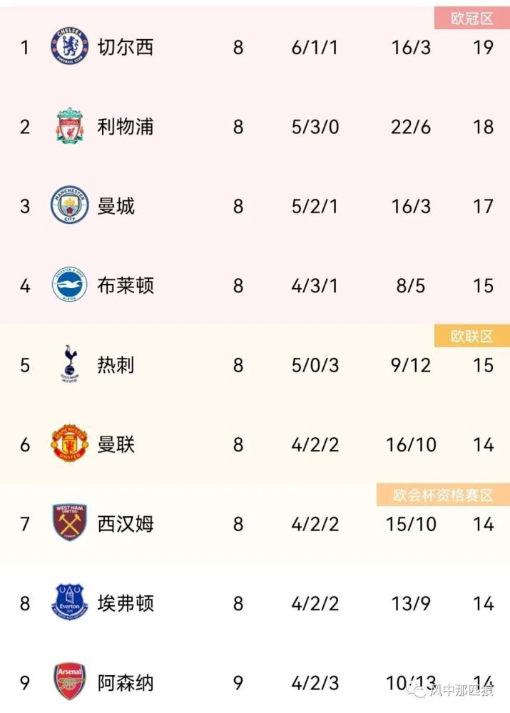 色爱综合网