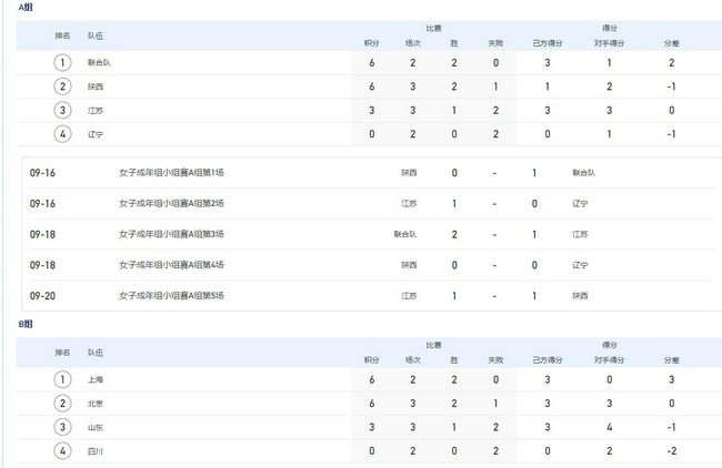 欧美日韩国内在线