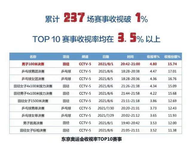 色网址在线观看